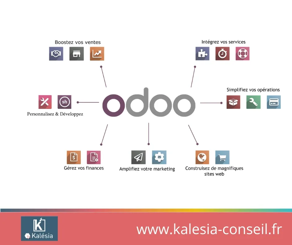 odoo.webp