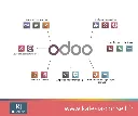 odoo.webp